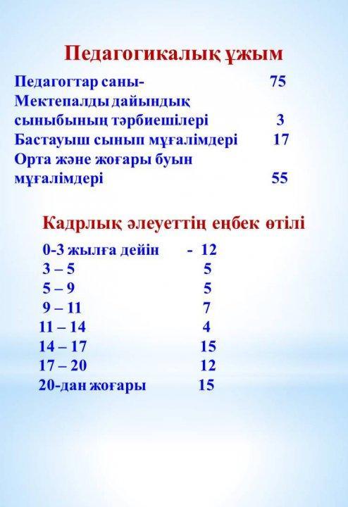 Педагогикалық  ұжым