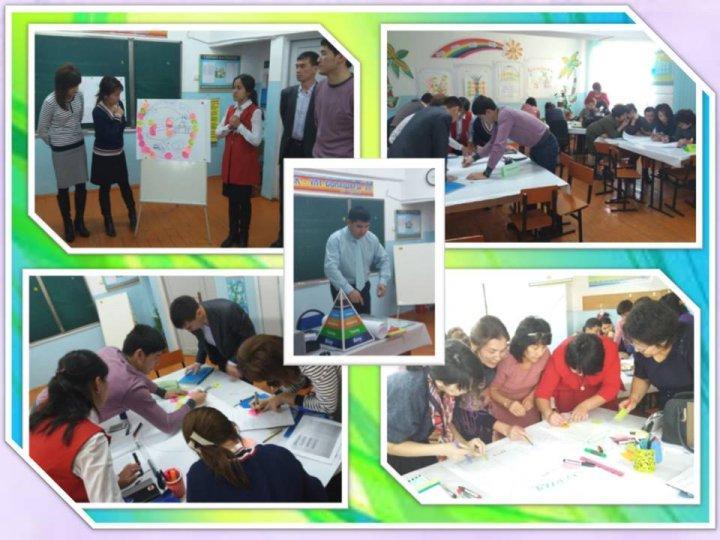 Мектеп тәжірибесіне өзгеріс енгізудің 10 факторының тиімділігі қандай?  деген тақырыпта коучинг өткізілді