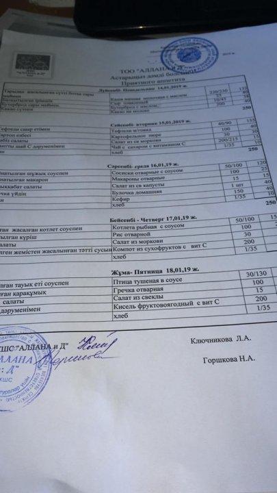 Қаңтар айындағы асхана менюі