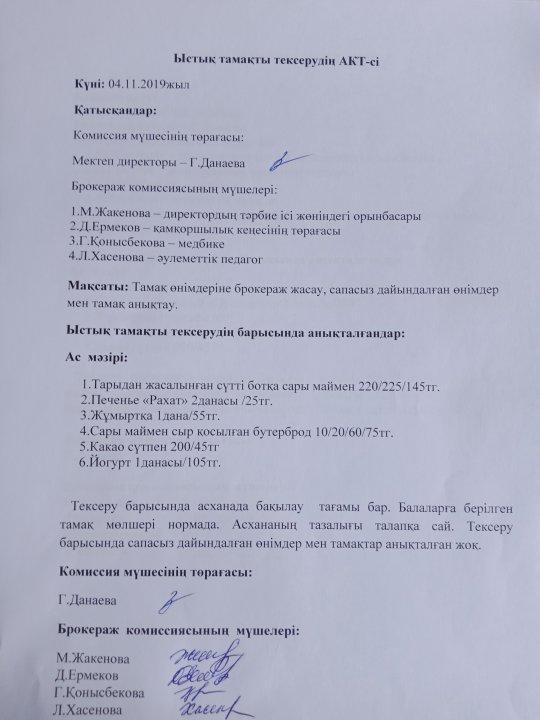 Брокераж комиссиясының ыстық тамақты тексеру қорытындысы