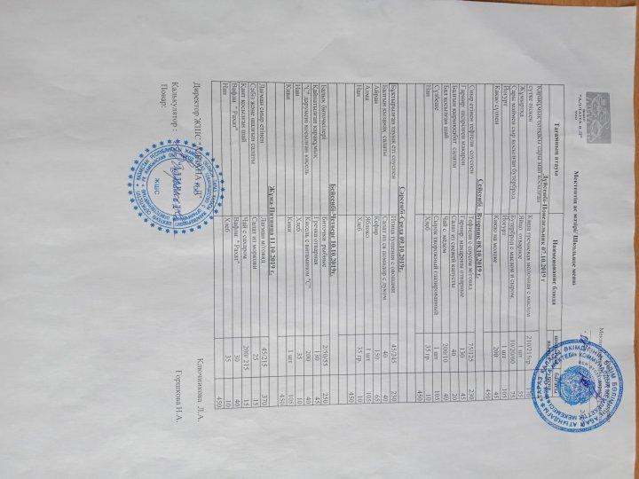 Асханадағы ас мәзірі Қазан  айы