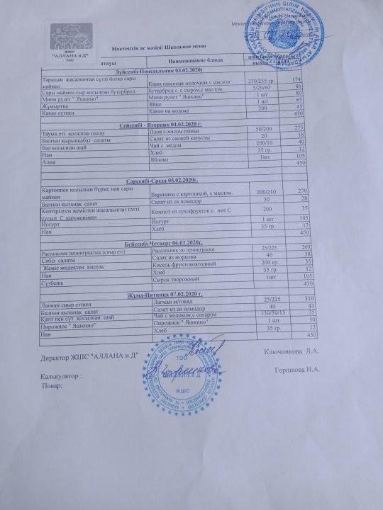 Ақпан айындағы  апталық ас мәзірі