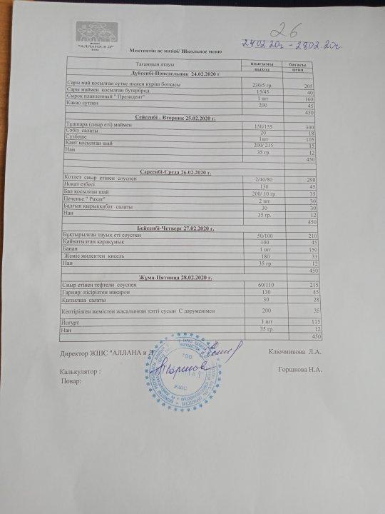 Ақпан айындағы апталық ас мәзірі