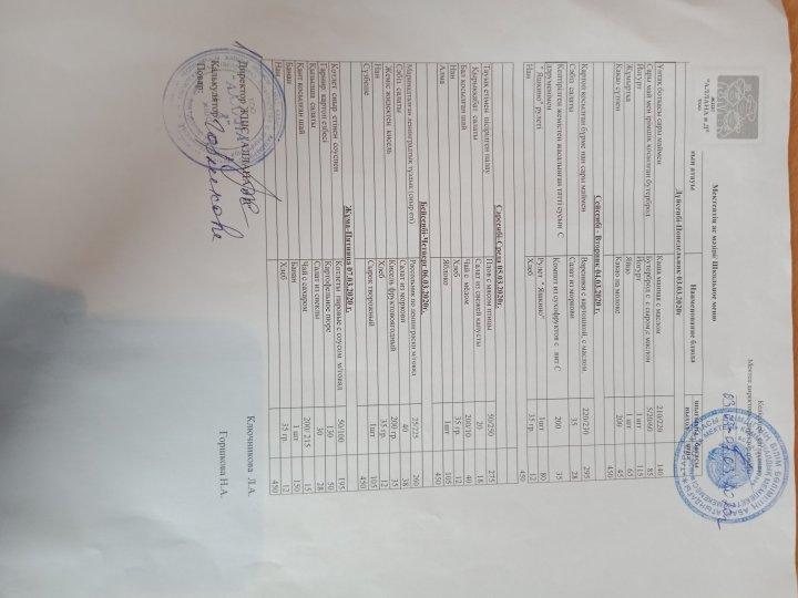 03.03.2020 -07.03.2020 Наурыз айындағы апталық ас мәзірі