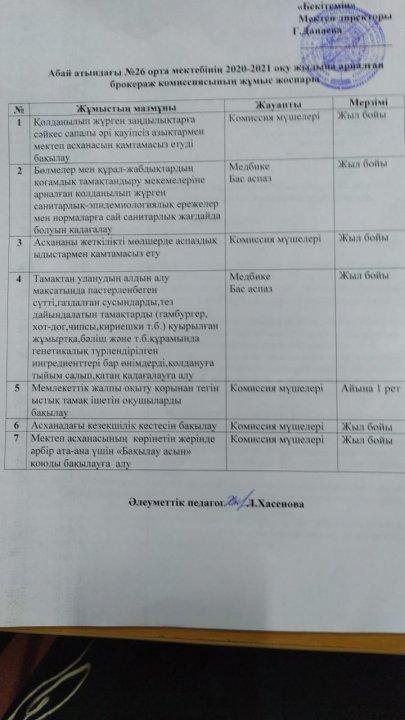 Брокераж комиссиясының бұйрығы