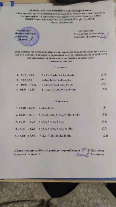 1 күндік ас мәзірі