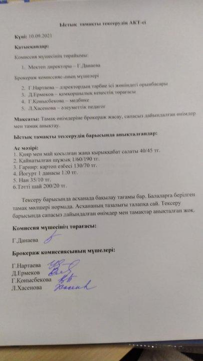 Ыстық тамақты тексерудің АКТ- сы