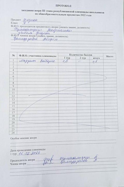 ПРОТОКОЛ 9 сынып математика физика