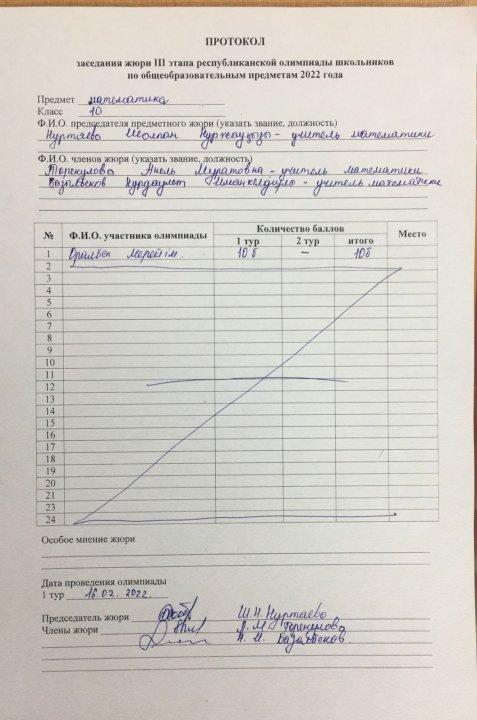 Хаттама математика 10сынып