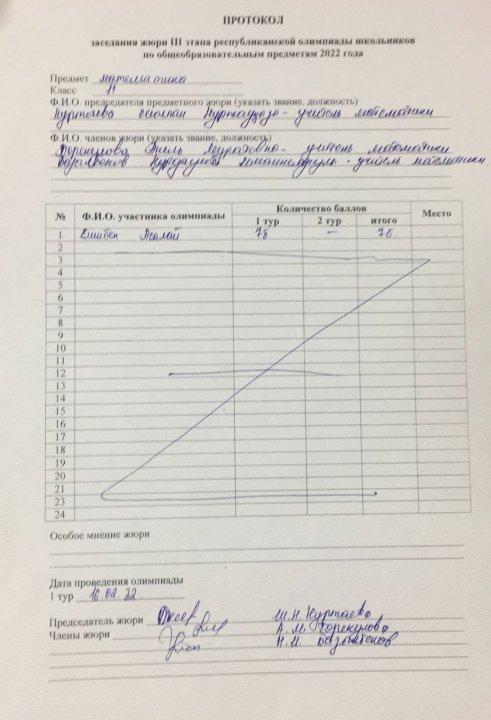 Хаттама математика 11 сынып