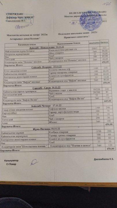 Апталық және бір күндік ас мәзірі