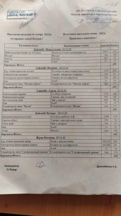 Апталық ас- мәзірі