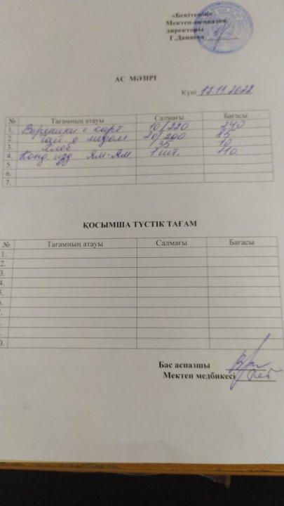 Апталық және бір күндік ас мәзірі