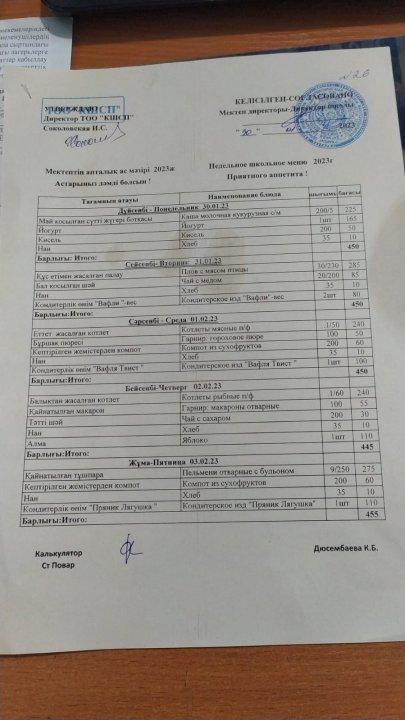 Апталық ас мәзірі