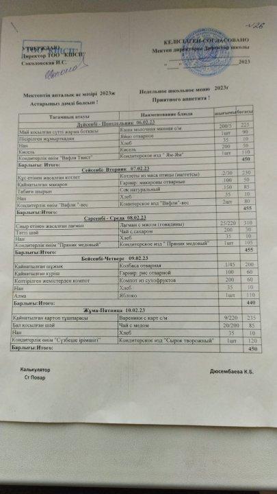 Апталық ас мәзірі