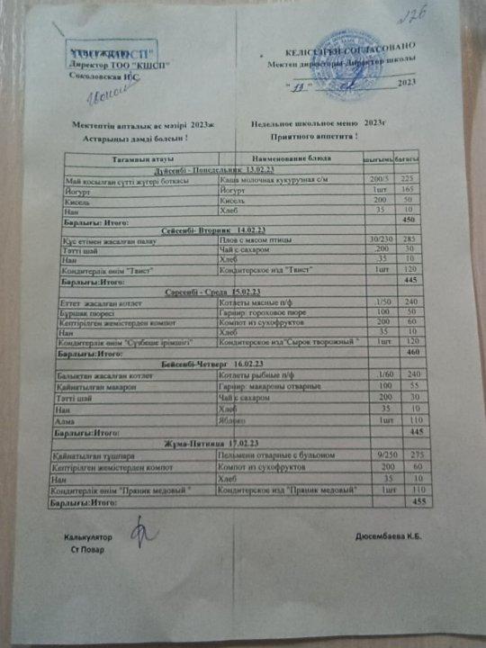 Апталық ас мәзірі