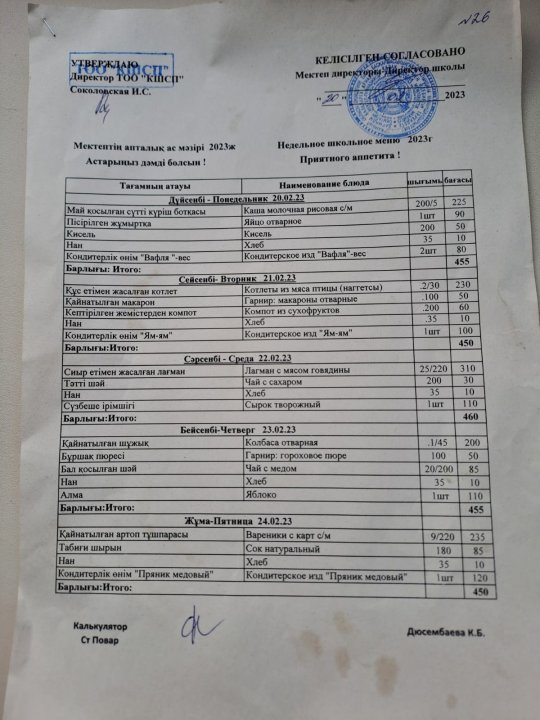 Апталық ас мәзірі