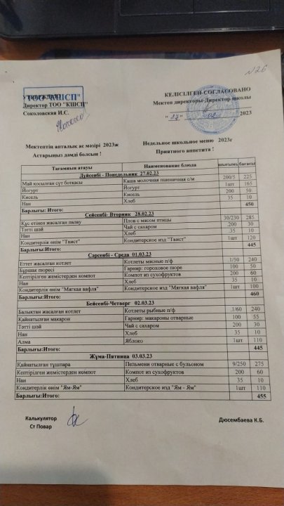 Апталық ас мәзірі