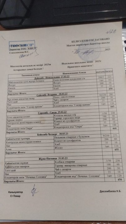 27.03.23-31.03.23 ж.ж күні аралығындағы мектеп асханасының апталық ас мәзірі