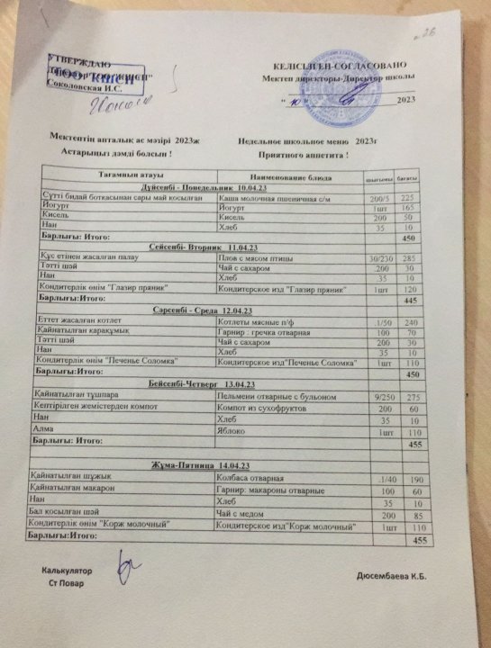 Мектеп асханасындағы тегін тамақ ішетін оқушылардың апталық ас мәзірі