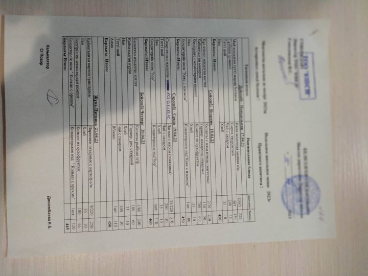 Апталық меню