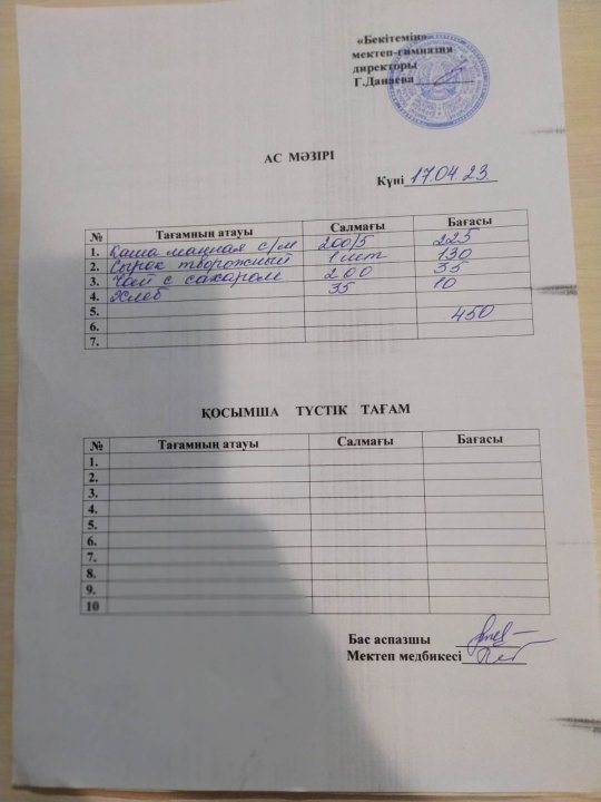 БІР КҮНДІК АС МӘЗІРІ