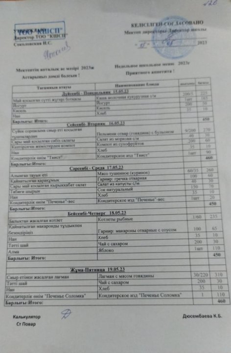 Апталық меню