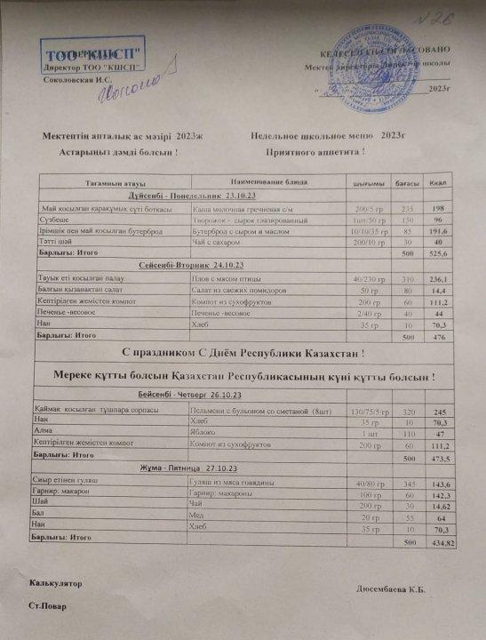 23.10-27.10.2023 ж.күні аралығындағы мектеп асханасының ас мәзірі. Қазан айы