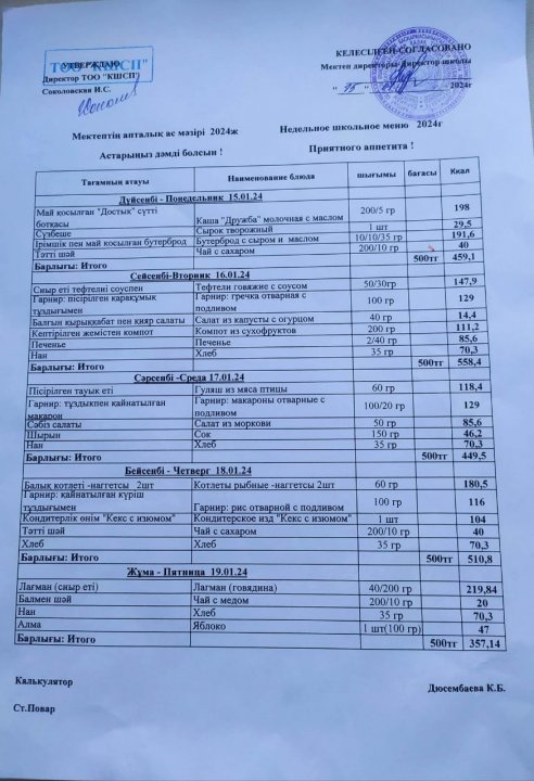 Мектеп асханасының апталық ас мәзірі