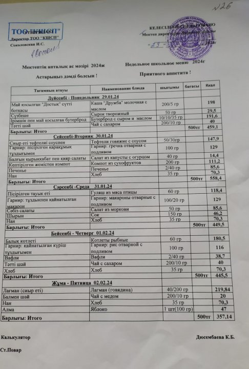 29.01-02.02.2024ж. апталық меню