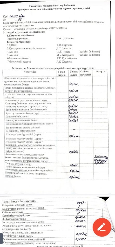 Бракераж коммисиясының тексеру АКТ-сі