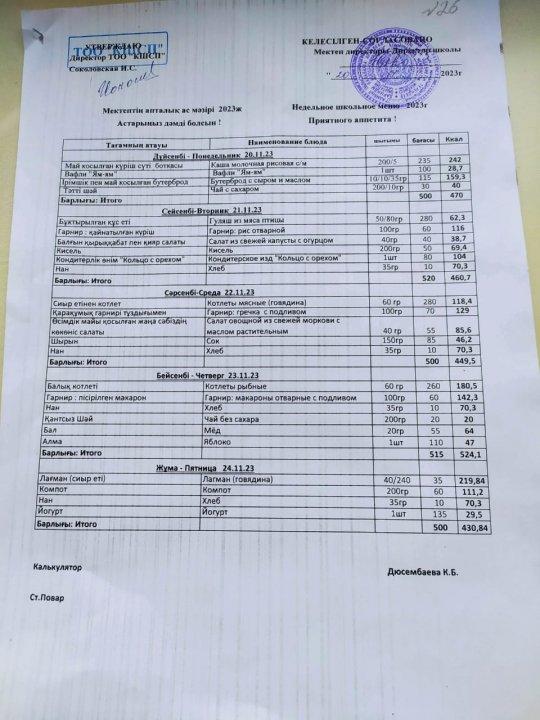 Апталық ас мәзірі