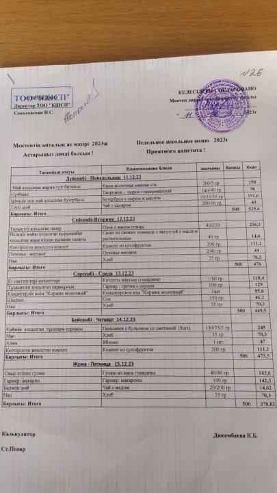 Мектеп асханасының апталық менюі