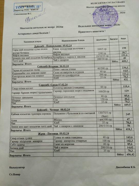 Мектеп асханасының апталық менюі